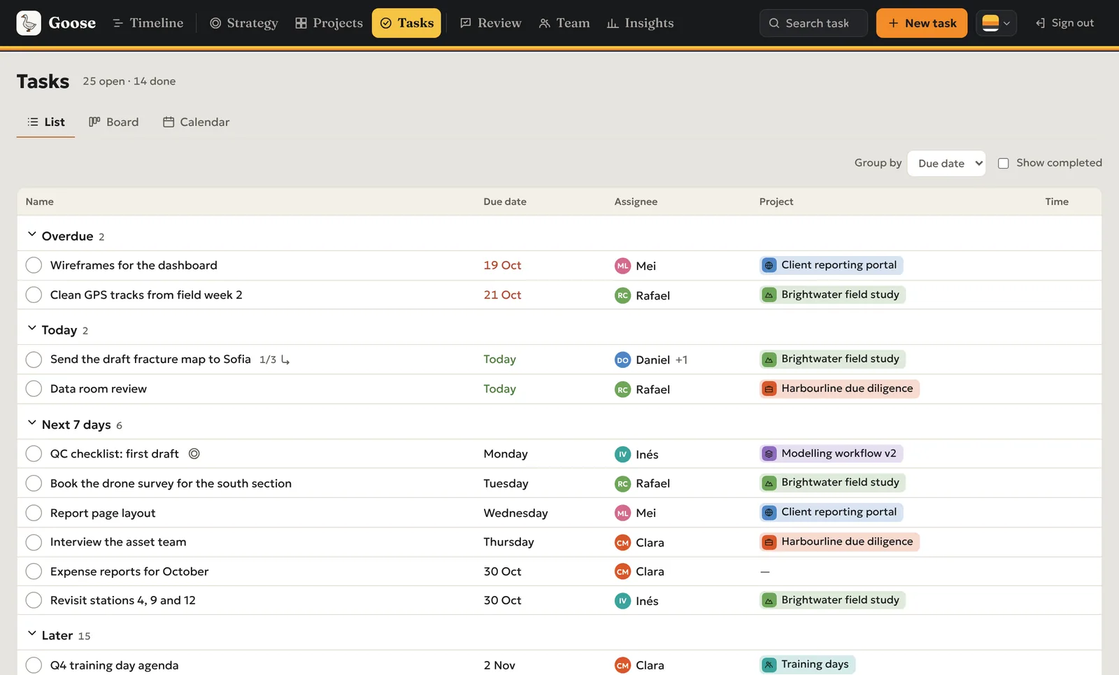 Tasks list grouped by due date